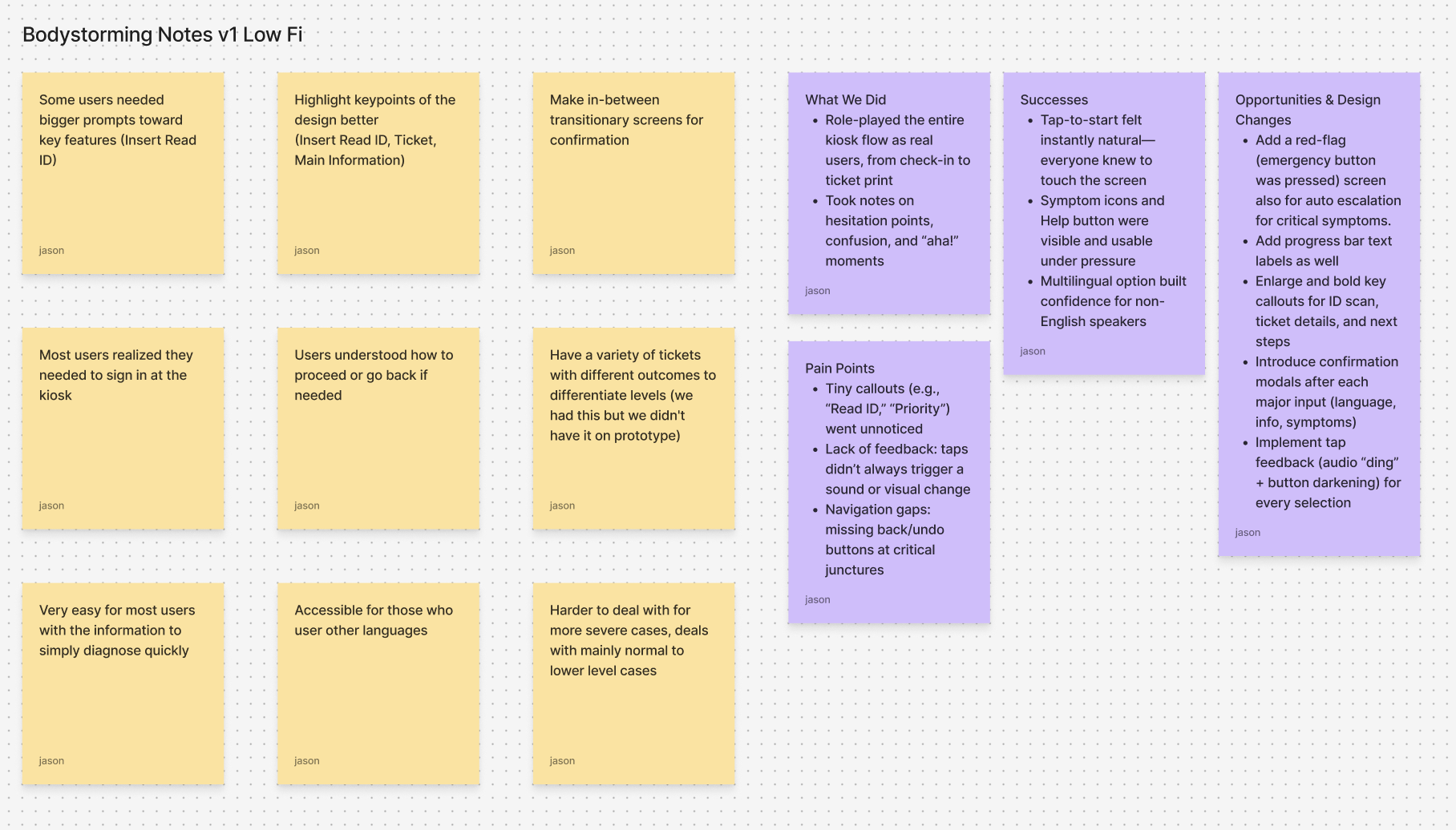 Bodystorming session