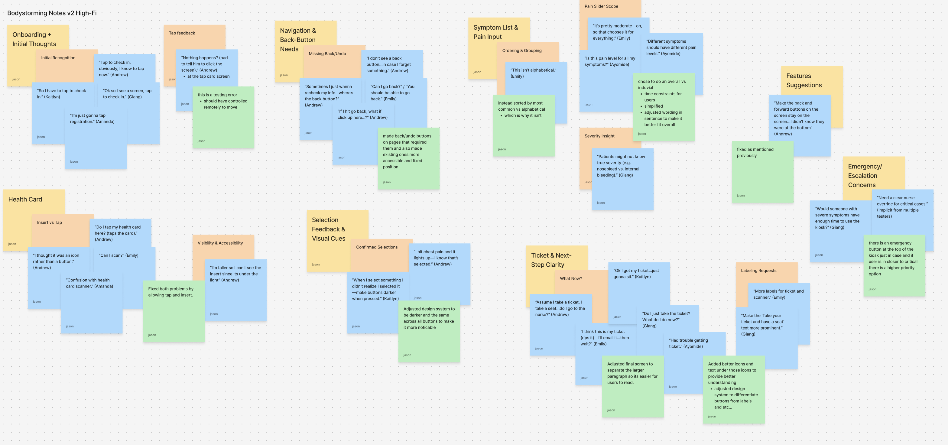 Physical prototype testing