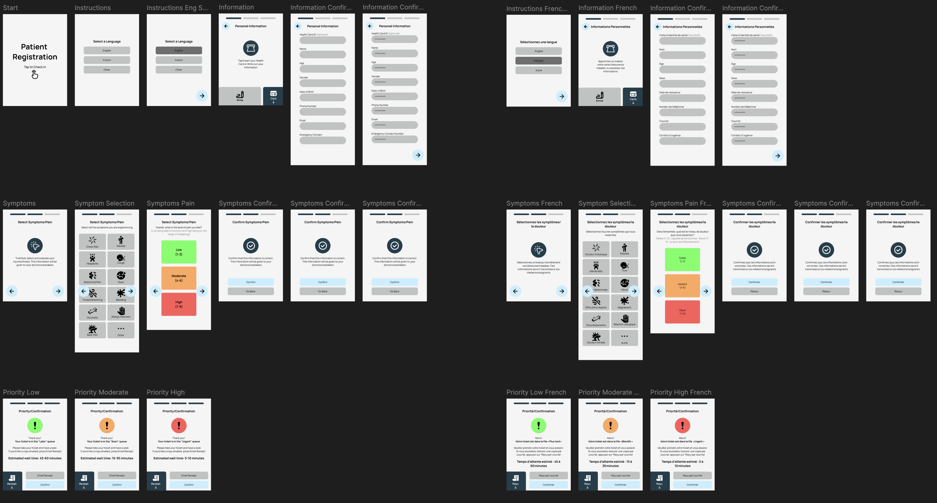 Complete wireframe overview