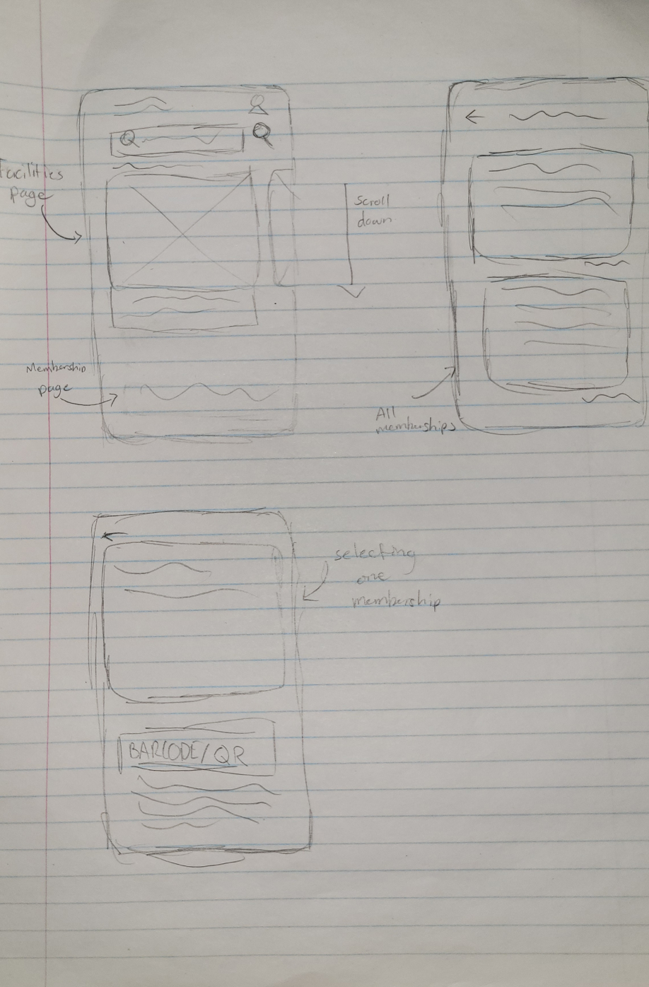 Paper prototype sketches