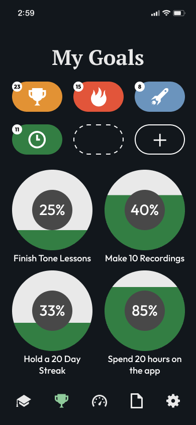 Personalized guidance screen