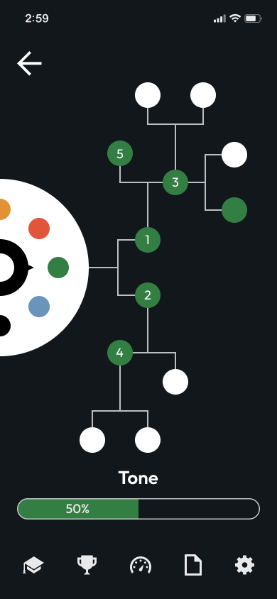 Skill tree progress view